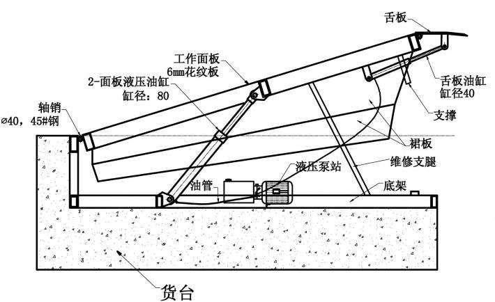 登车桥